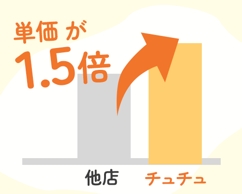 単価が他店の1.5倍で高収入