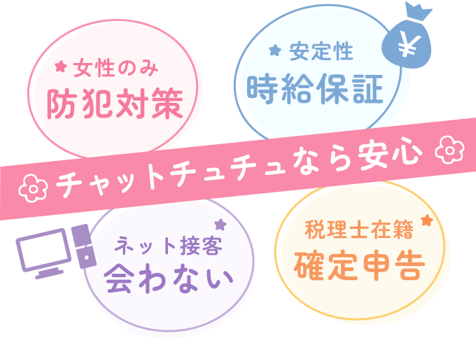 チュチュなら安心！