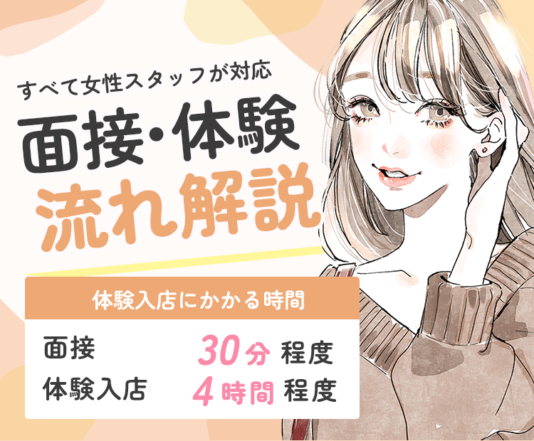 面接・体験の流れ解説